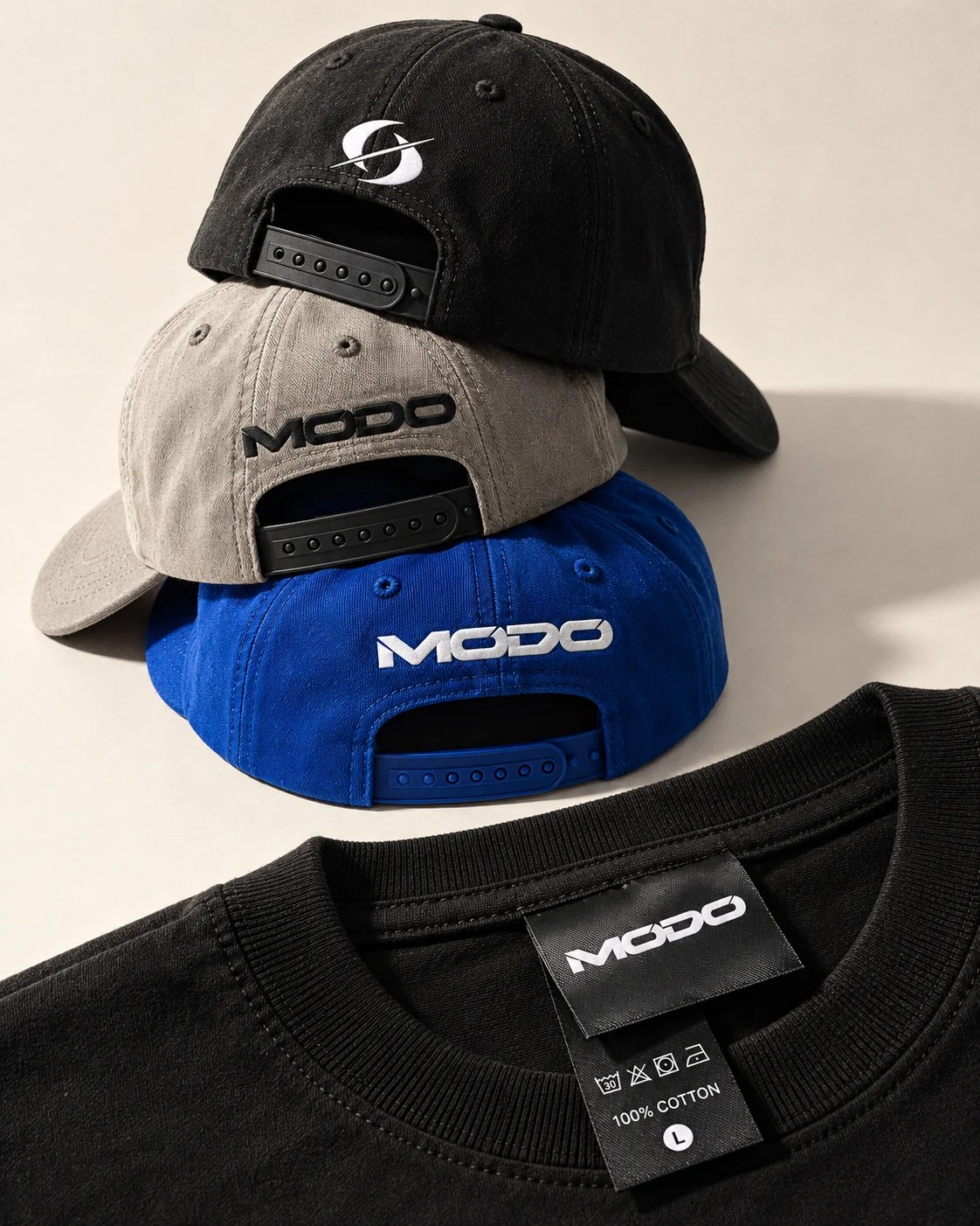 Modo cap and label identity applications